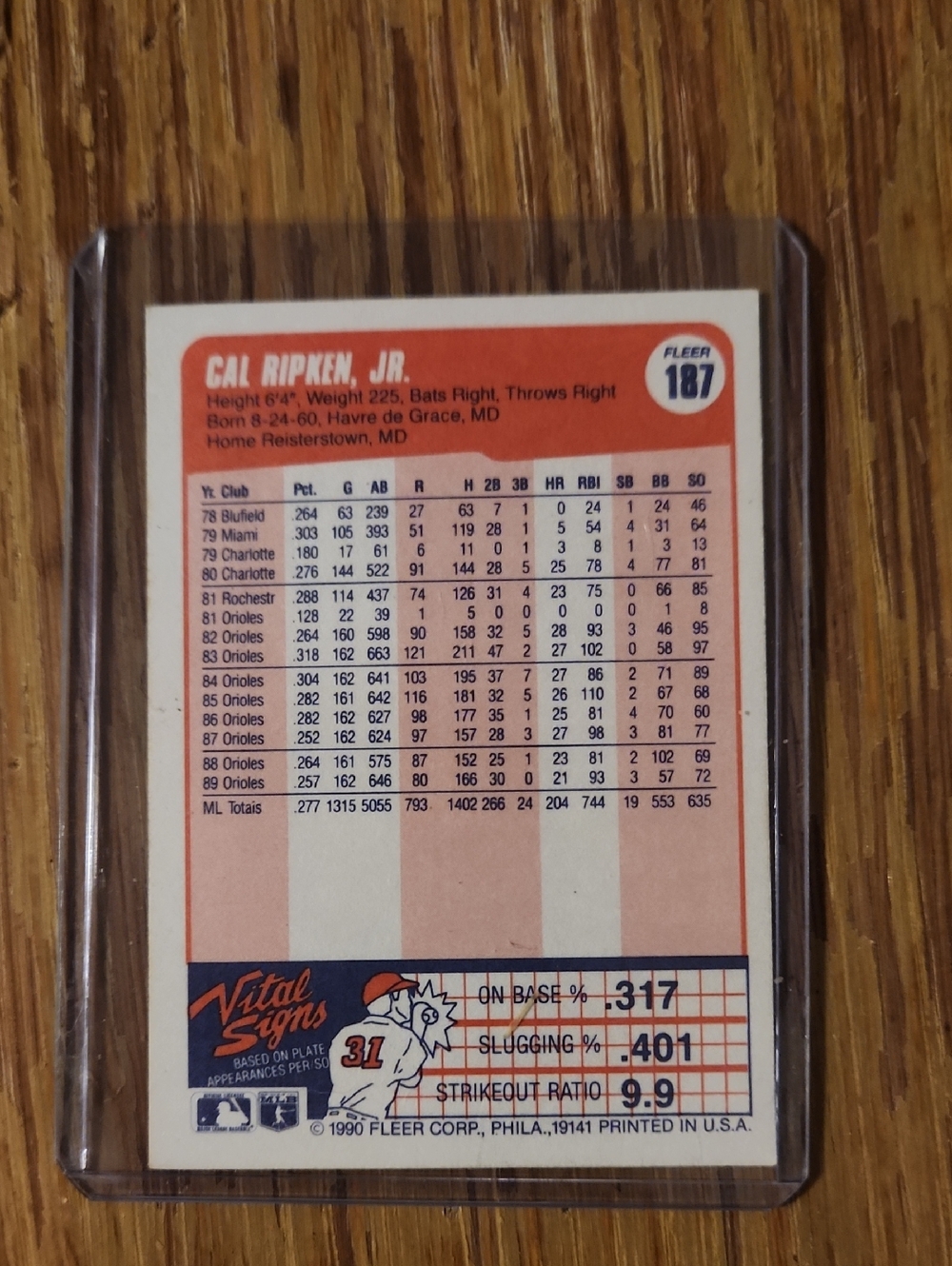 Cal Ripken Jr. Baseball Card Lot- - Picture 9 of 16